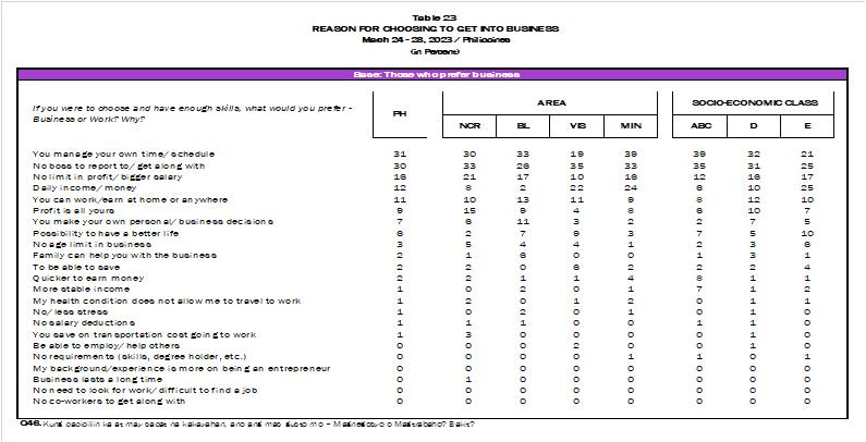 table3