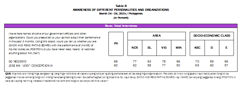 table5