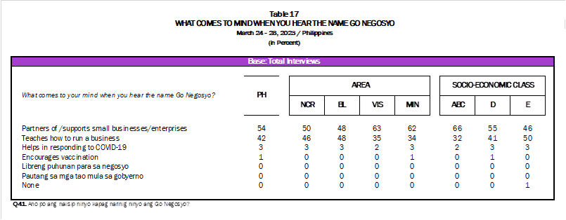 table6