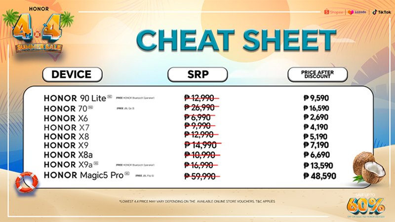 honor cheat sheet