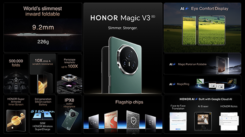 HONOR Magic V3 Specs