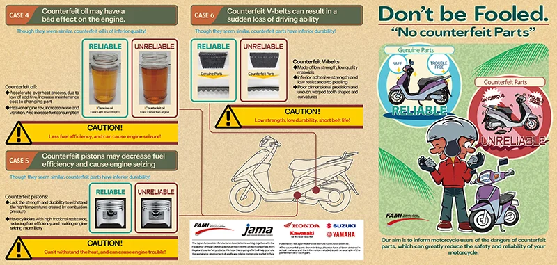 An MDPPA Tip: A Quick Guide on How to Spot Genuine Motorcycle Parts 3 No Counterfeit Parts Infographic