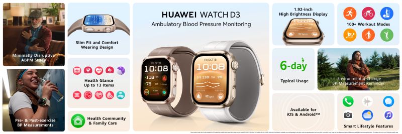 HUAWEI WATCH D3
