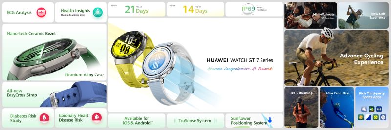 HUAWEI WATCH GT 7 Series