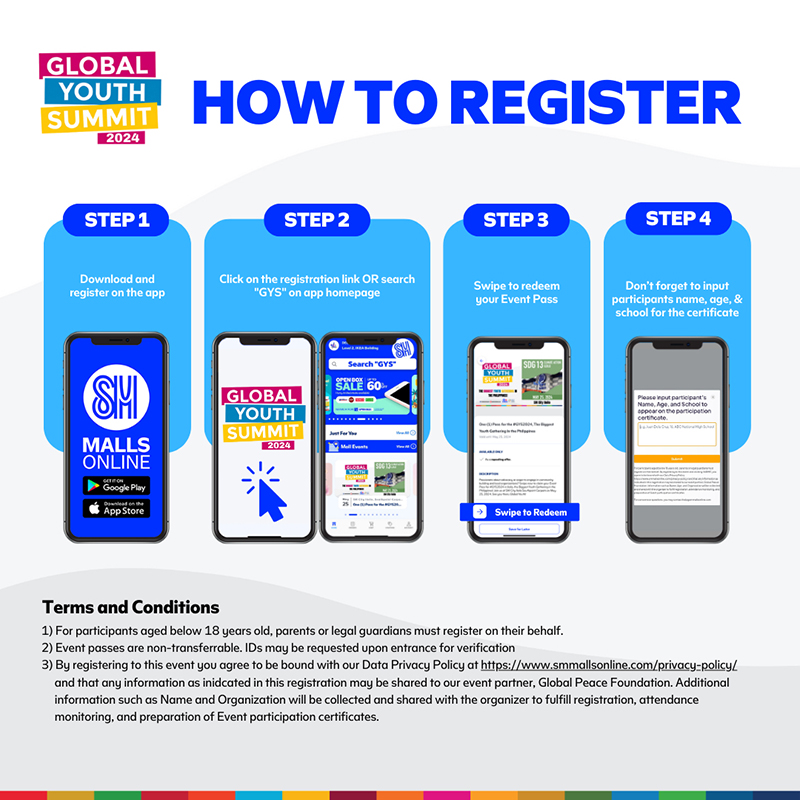 2024 Global Youth Summit in SM malls nationwide highlighting the 17 UN SDGs 6 GYS Registration