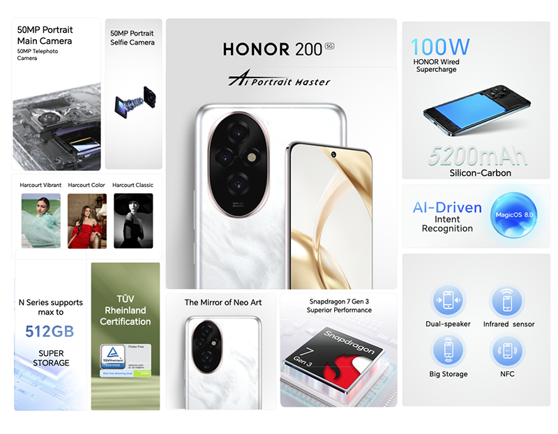 HONOR Unlocks AI Portrait Master HONOR 200 starting at Php 24,999 only! HONOR 200 Specs