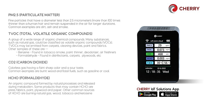 GET A CHERRY SMART AIR QUALITY SENSOR THIS RAINY SEASON CHERRY SMART AIR 2