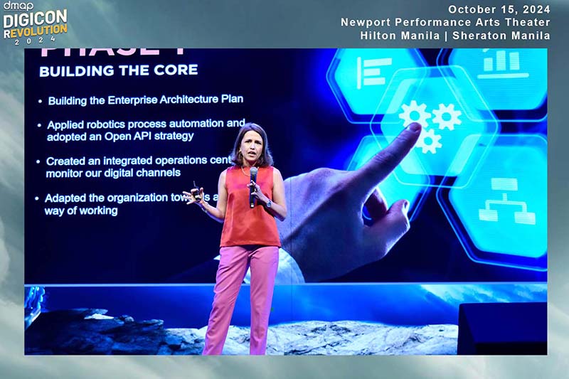 Revolutionizing banking: UnionBank leads the charge in AI-driven Customer Experience at DigiCon 2024 AAD AT DIGICON 3