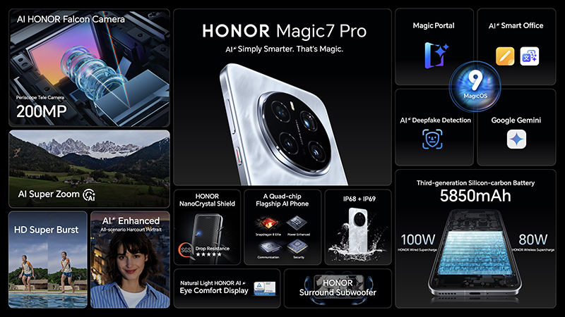 HONOR Launches AI-heavy HONOR Magic7 Pro for only Php 59,999! HONOR Magic7 Pro Spec Summary